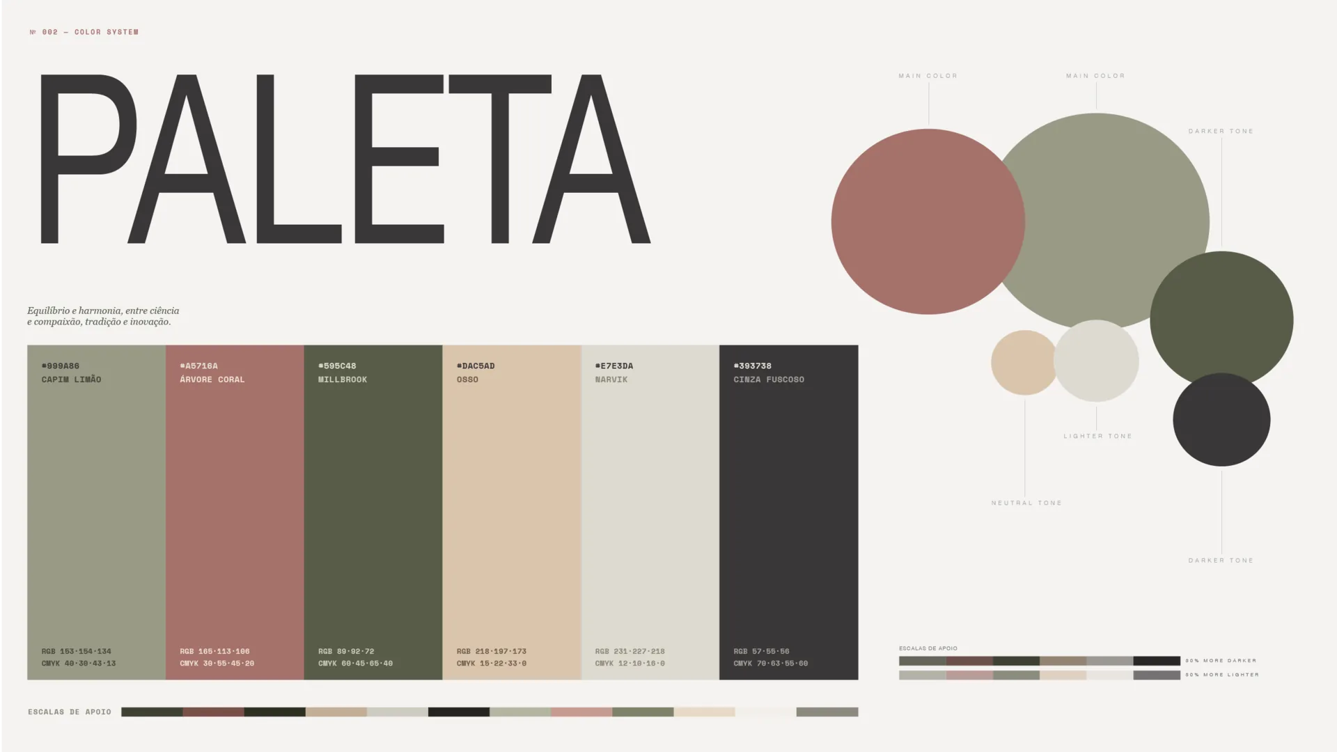 Paleta cromática — Capim Limão, Árvore Coral, Millbrook