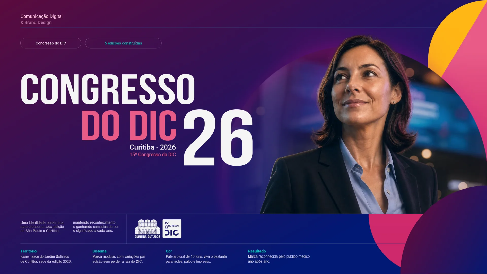 Marca-mãe do Congresso do DIC · sistema visual multi-edição